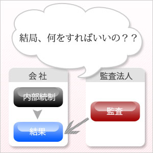 JSOXイメージ